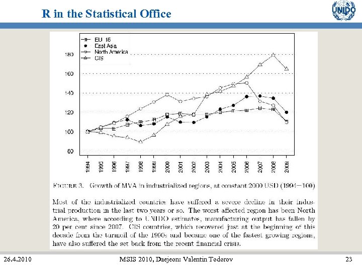 R in the Statistical Office 26. 4. 2010 MSIS 2010, Daejeon: Valentin Todorov 23