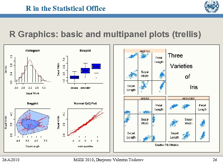 R in the Statistical Office R Graphics: basic and multipanel plots (trellis) 26. 4.