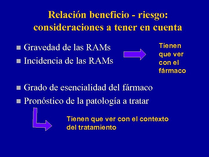 Relación beneficio - riesgo: consideraciones a tener en cuenta Gravedad de las RAMs n