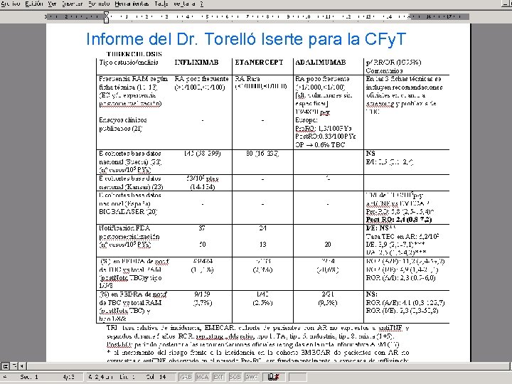 Informe del Dr. Torelló Iserte para la CFy. T 