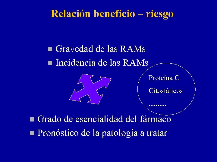 Relación beneficio – riesgo Gravedad de las RAMs n Incidencia de las RAMs n