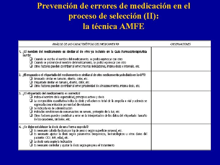 Prevención de errores de medicación en el proceso de selección (II): la técnica AMFE