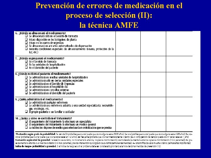 Prevención de errores de medicación en el proceso de selección (II): la técnica AMFE