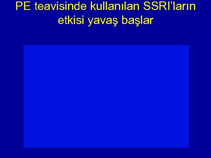 PE teavisinde kullanılan SSRI’ların etkisi yavaş başlar 