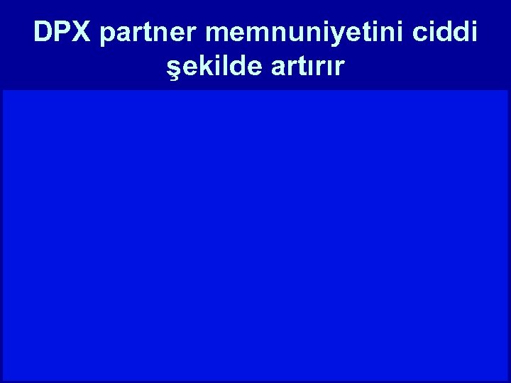 DPX partner memnuniyetini ciddi şekilde artırır 