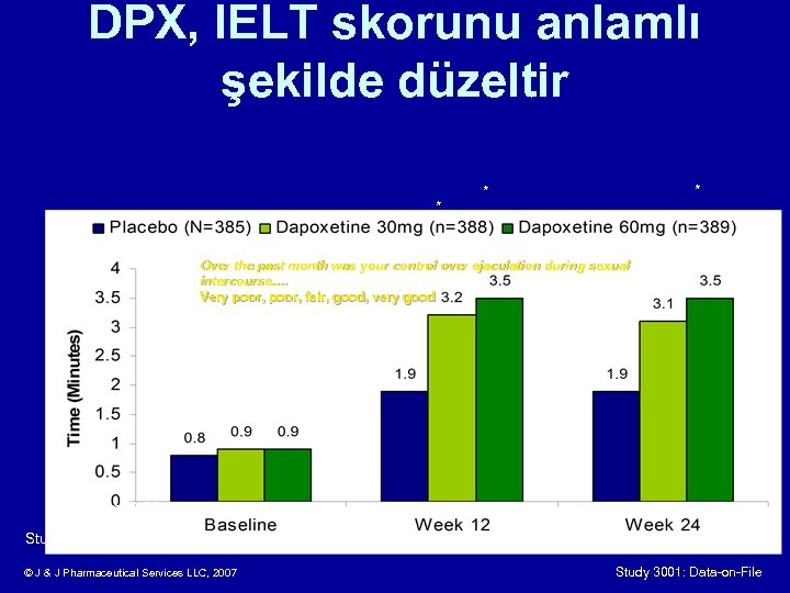 DPX, IELT skorunu anlamlı şekilde düzeltir * * Over the past month was your