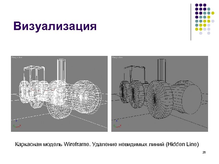 Визуализация Каркасная модель Wireframe. Удаление невидимых линий (Hidden Line) 26 