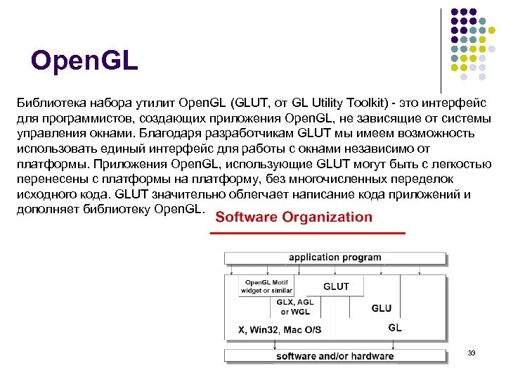 Open. GL Библиотека набора утилит Open. GL (GLUT, от GL Utility Toolkit) - это