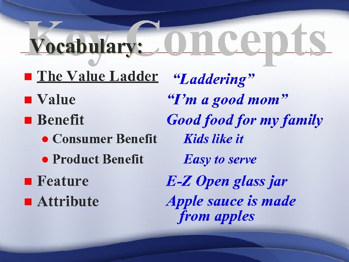 Vocabulary: Key Concepts The Value Ladder “Laddering” n Value “I’m a good mom” n