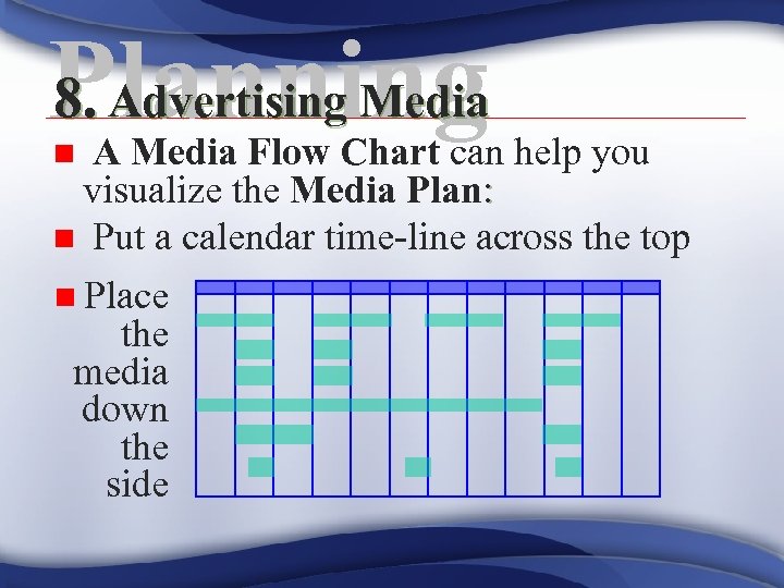 8. Advertising Media Planning A Media Flow Chart can help you visualize the Media