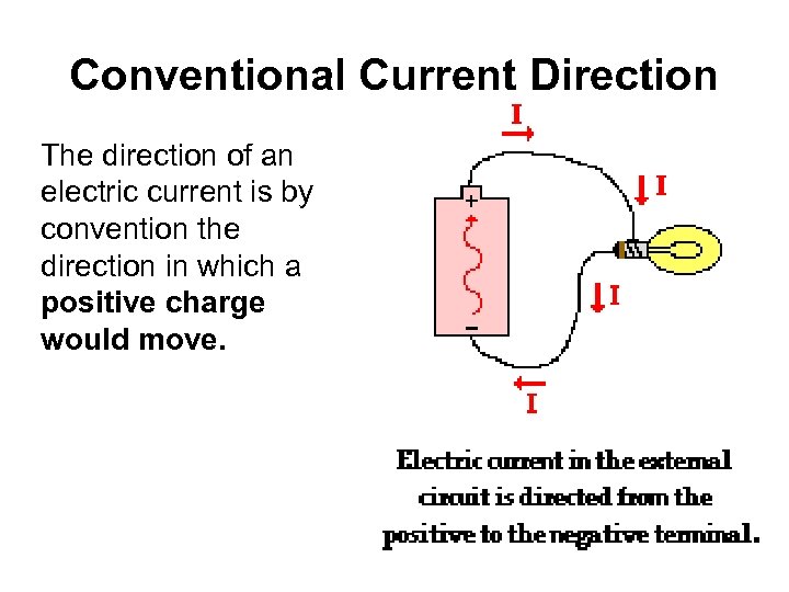 Conventional Current Direction The direction of an electric current is by convention the direction