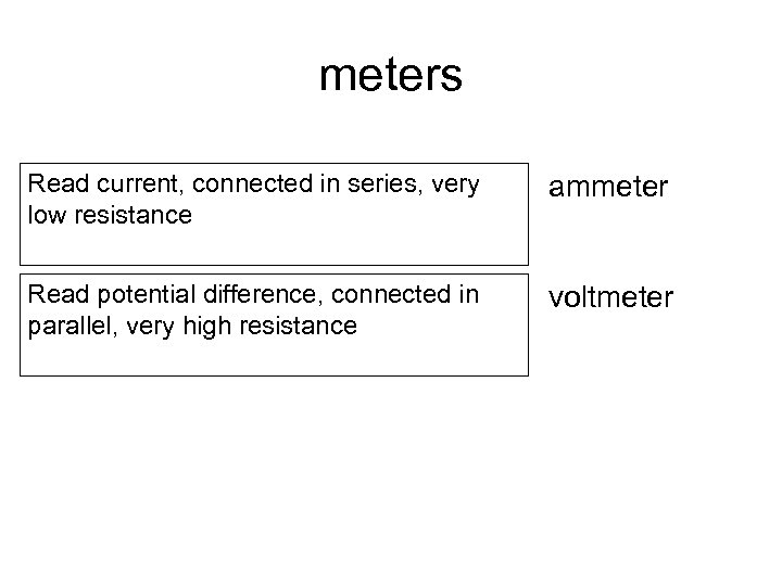 meters Read current, connected in series, very low resistance ammeter Read potential difference, connected