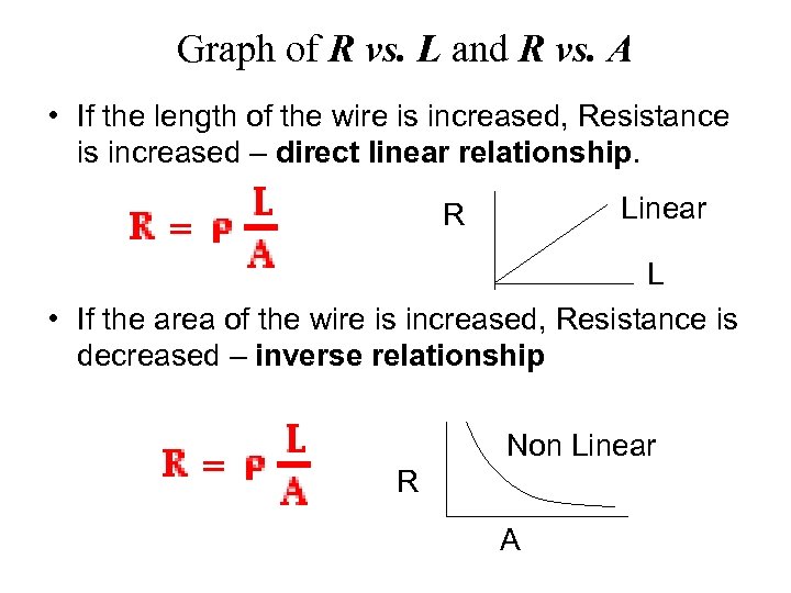 Graph of R vs. L and R vs. A • If the length of