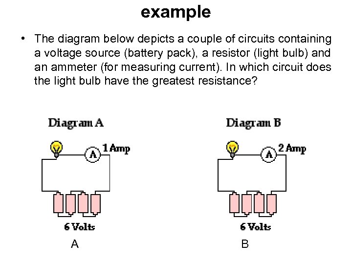 example • The diagram below depicts a couple of circuits containing a voltage source