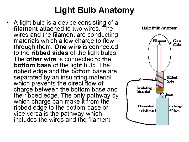 Light Bulb Anatomy • A light bulb is a device consisting of a filament
