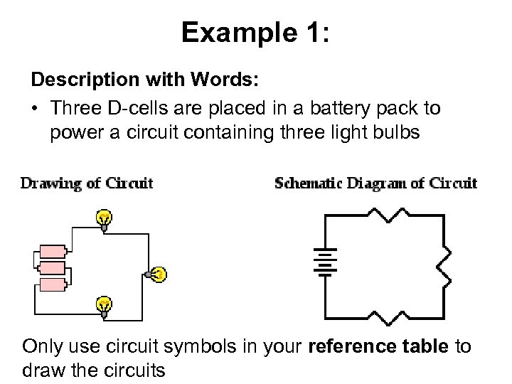 Example 1: Description with Words: • Three D-cells are placed in a battery pack
