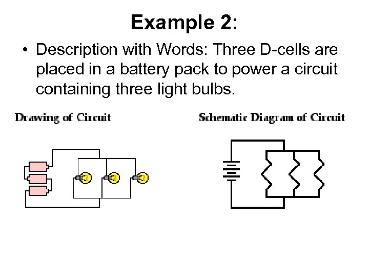 Example 2: • Description with Words: Three D-cells are placed in a battery pack
