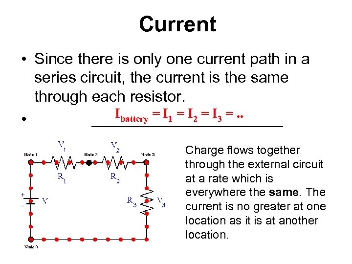 Current • Since there is only one current path in a series circuit, the