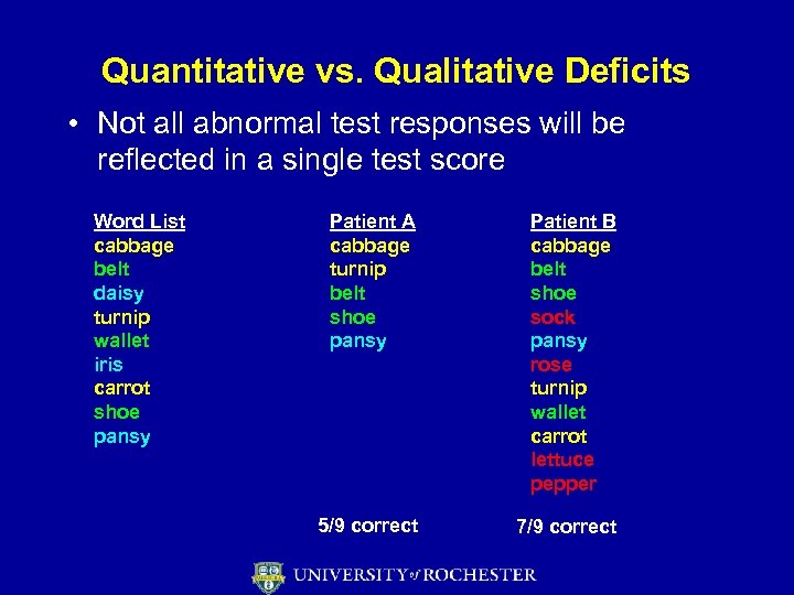 Quantitative vs. Qualitative Deficits • Not all abnormal test responses will be reflected in