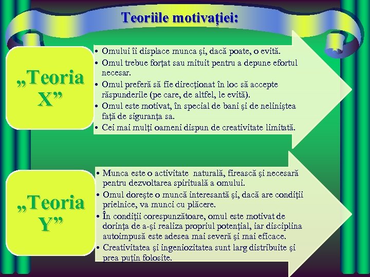 Teoriile motivației: „Teoria X” • Omului îi displace munca şi, dacă poate, o evită.