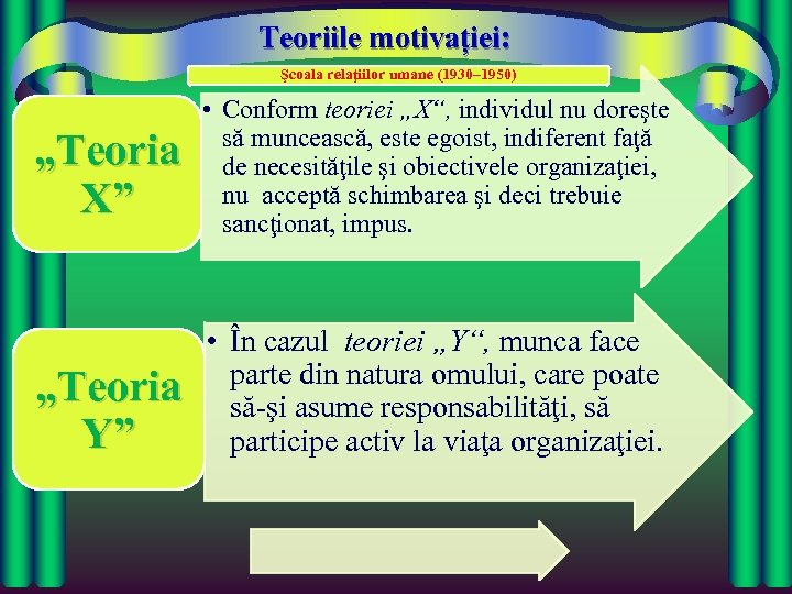 Teoriile motivației: Şcoala relaţiilor umane (1930– 1950) „Teoria X” „Teoria Y” • Conform teoriei