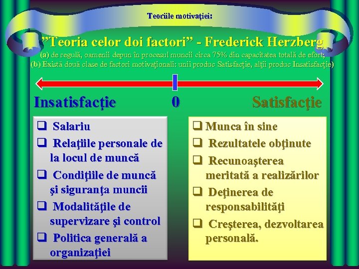 Teoriile motivației: ”Teoria celor doi factori” - Frederick Herzberg (a) de regulă, oamenii depun