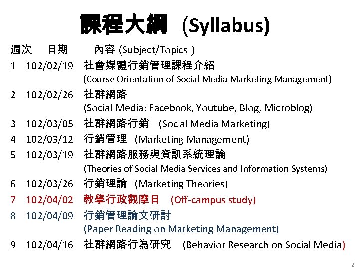 課程大綱 (Syllabus) 週次 日期 內容（ Subject/Topics） 1 102/02/19 社會媒體行銷管理課程介紹 (Course Orientation of Social Media