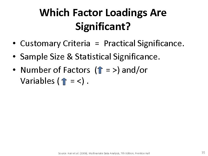 Which Factor Loadings Are Significant? • Customary Criteria = Practical Significance. • Sample Size