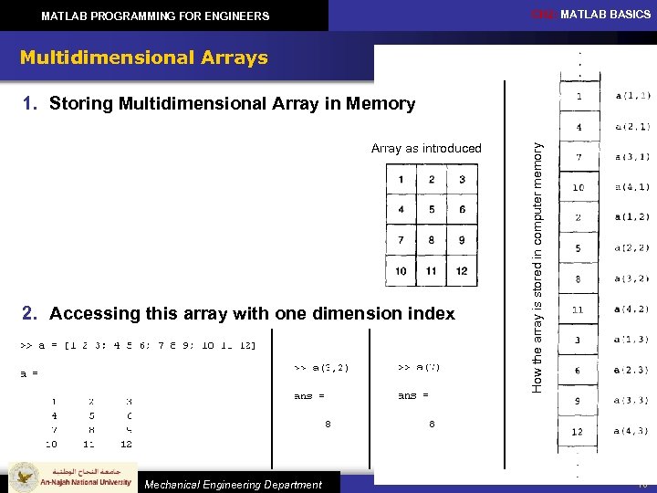 CH 2: MATLAB BASICS MATLAB PROGRAMMING FOR ENGINEERS Multidimensional Arrays Array as introduced 2.