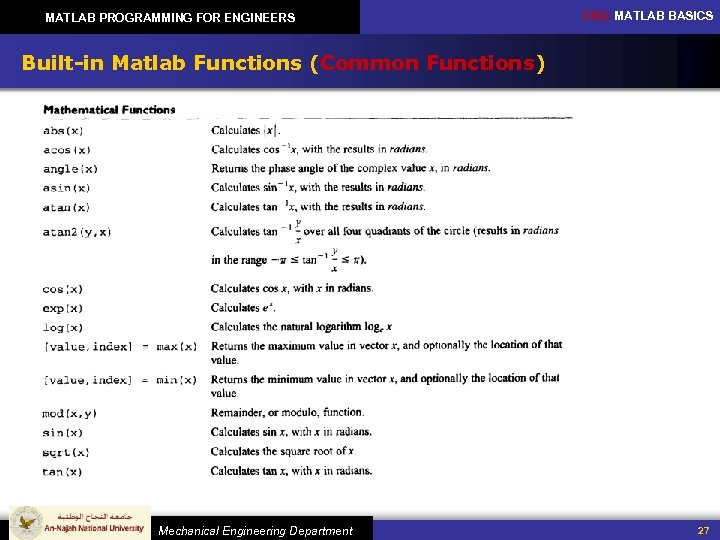 Matlab Programming For Engineers Introduction To Matlab Basics