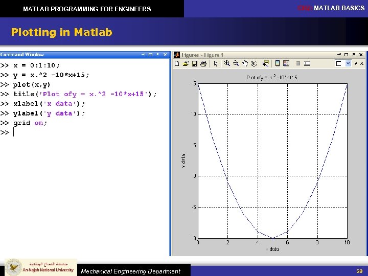 MATLAB PROGRAMMING FOR ENGINEERS CH 2: MATLAB BASICS Plotting in Matlab Mechanical Engineering Department