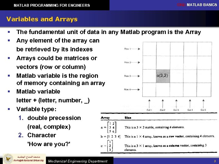 MATLAB PROGRAMMING FOR ENGINEERS CH 2: MATLAB BASICS Variables and Arrays § § §