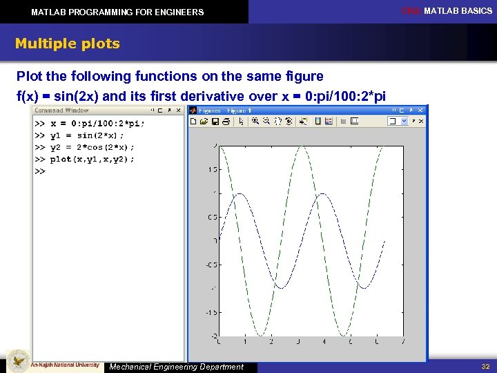 MATLAB PROGRAMMING FOR ENGINEERS CH 2: MATLAB BASICS Multiple plots Plot the following functions