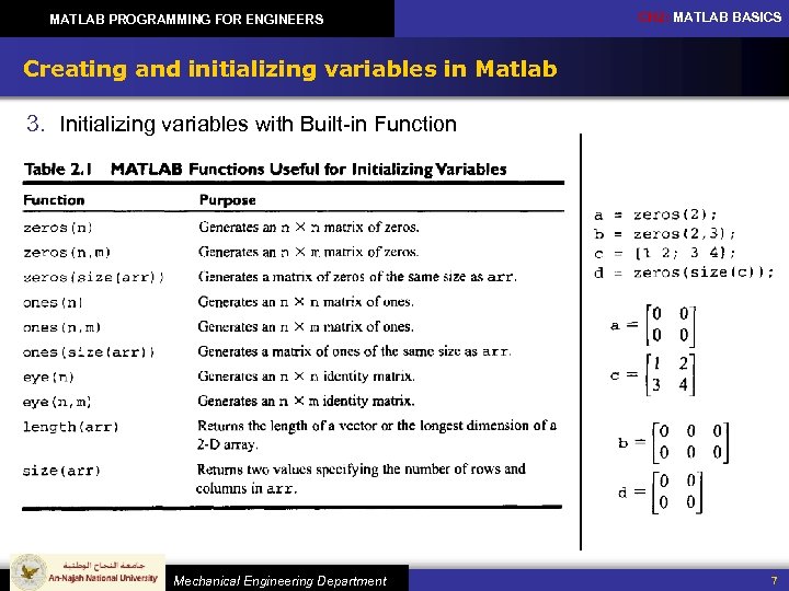 MATLAB PROGRAMMING FOR ENGINEERS CH 2: MATLAB BASICS Creating and initializing variables in Matlab