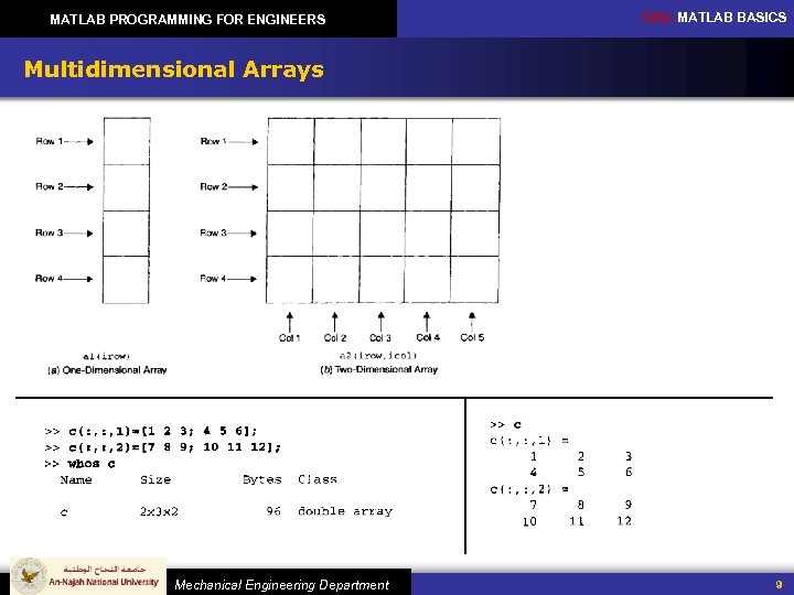 MATLAB PROGRAMMING FOR ENGINEERS CH 2: MATLAB BASICS Multidimensional Arrays Mechanical Engineering Department 9