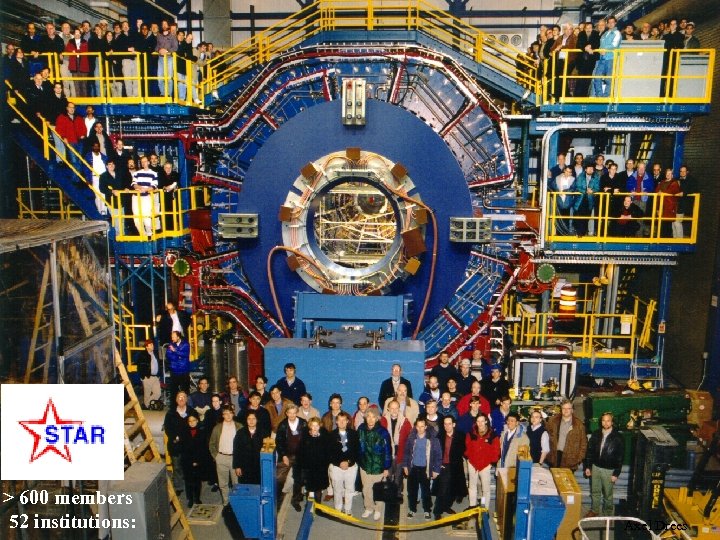 > 600 members 52 institutions: Axel Drees 