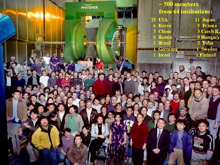 ~ 500 members from 64 institutions: 23 6 1 1 1 USA Korea China