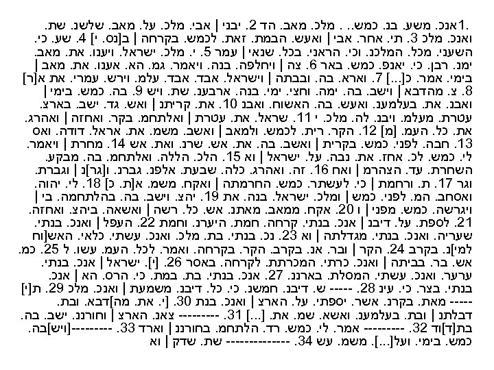 . 1אנכ. משע. בנ. כמש. . . מלכ. מאב. הד 2. יבני | אבי.