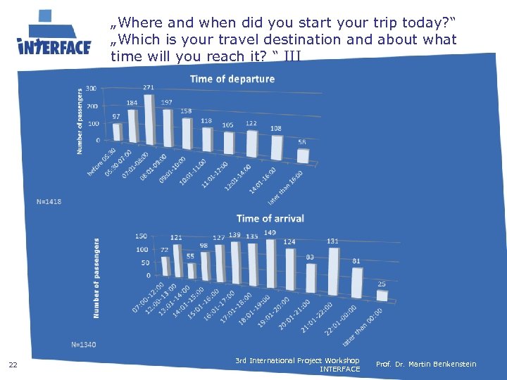 „Where and when did you start your trip today? “ „Which is your travel