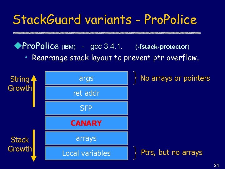 Stack. Guard variants - Pro. Police u. Pro. Police (IBM) - gcc 3. 4.