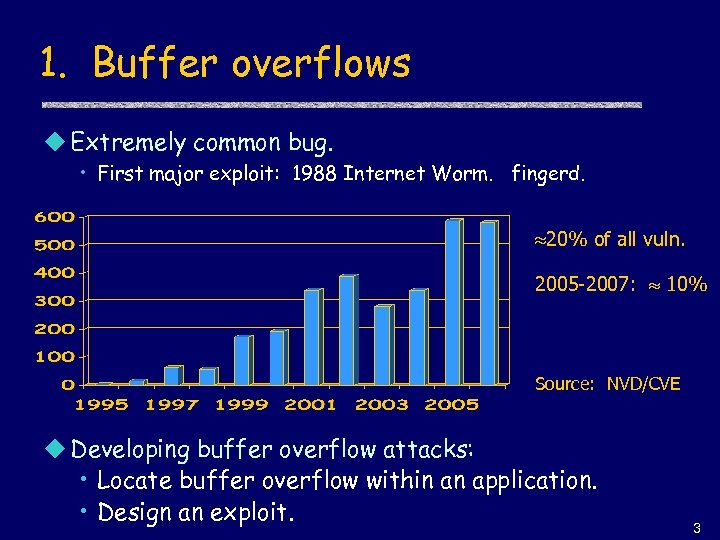 1. Buffer overflows u Extremely common bug. • First major exploit: 1988 Internet Worm.