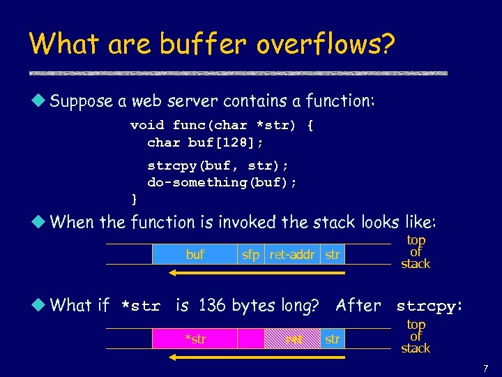 What are buffer overflows? u Suppose a web server contains a function: void func(char