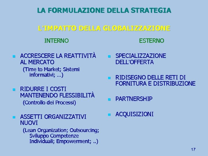 LA FORMULAZIONE DELLA STRATEGIA L’IMPATTO DELLA GLOBALIZZAZIONE INTERNO n ACCRESCERE LA REATTIVITÀ AL MERCATO