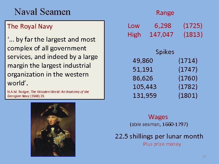 Naval Seamen The Royal Navy ‘… by far the largest and most complex of
