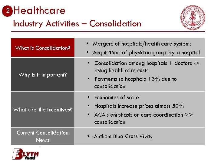 2 Healthcare Industry Activities – Consolidation What is Consolidation? • Mergers of hospitals/health care