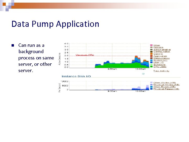 Data Pump Application n Can run as a background process on same server, or