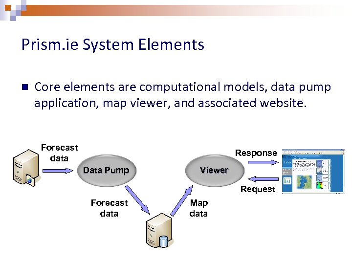 Prism. ie System Elements n Core elements are computational models, data pump application, map
