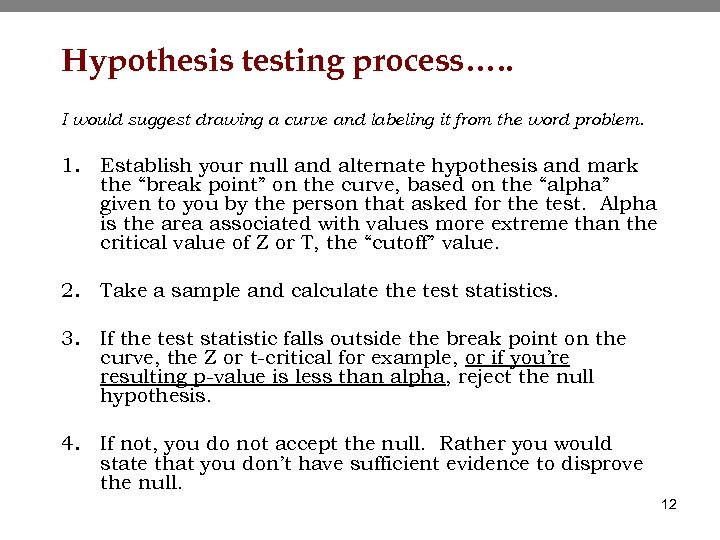 Hypothesis testing process…. . I would suggest drawing a curve and labeling it from
