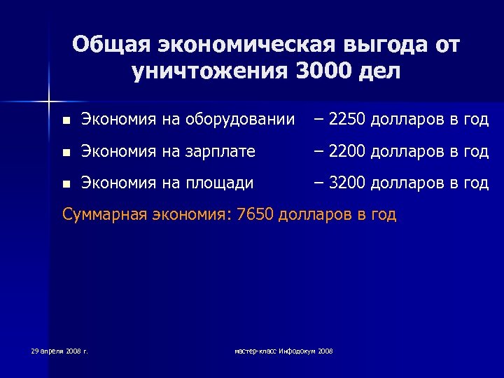 Общая экономическая выгода от уничтожения 3000 дел n Экономия на оборудовании – 2250 долларов