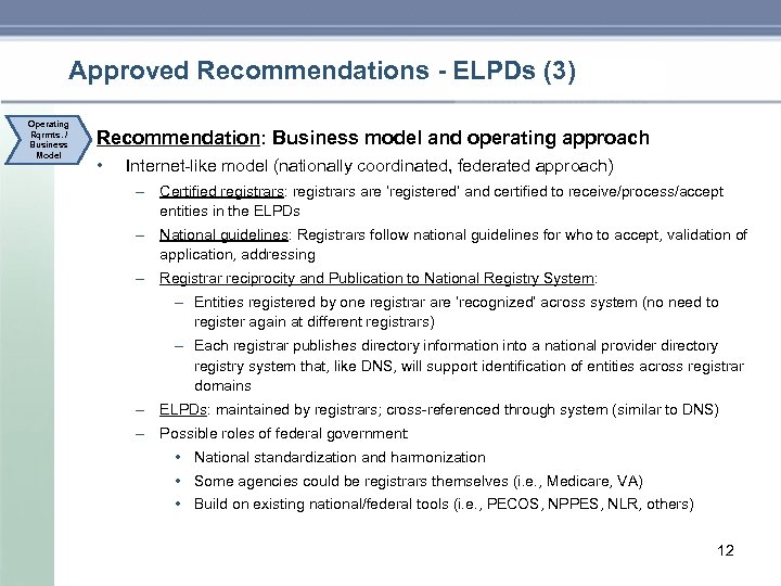 Approved Recommendations - ELPDs (3) Operating Rqrmts. / Business Model Recommendation: Business model and